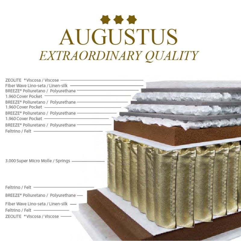 Augustus3