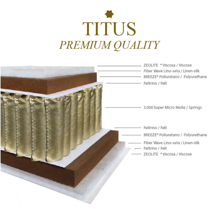 Titus3