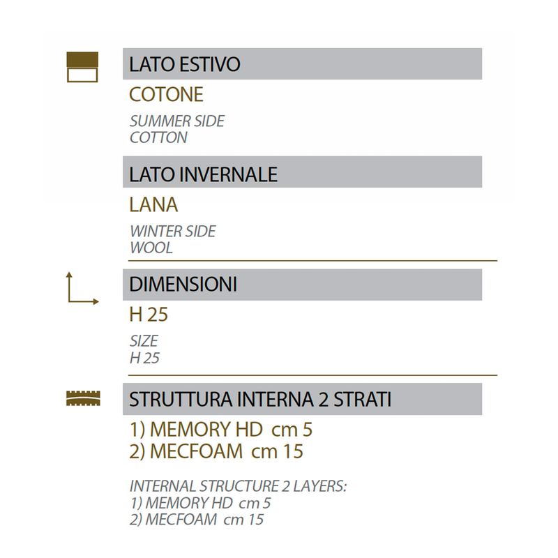 MecMedical3