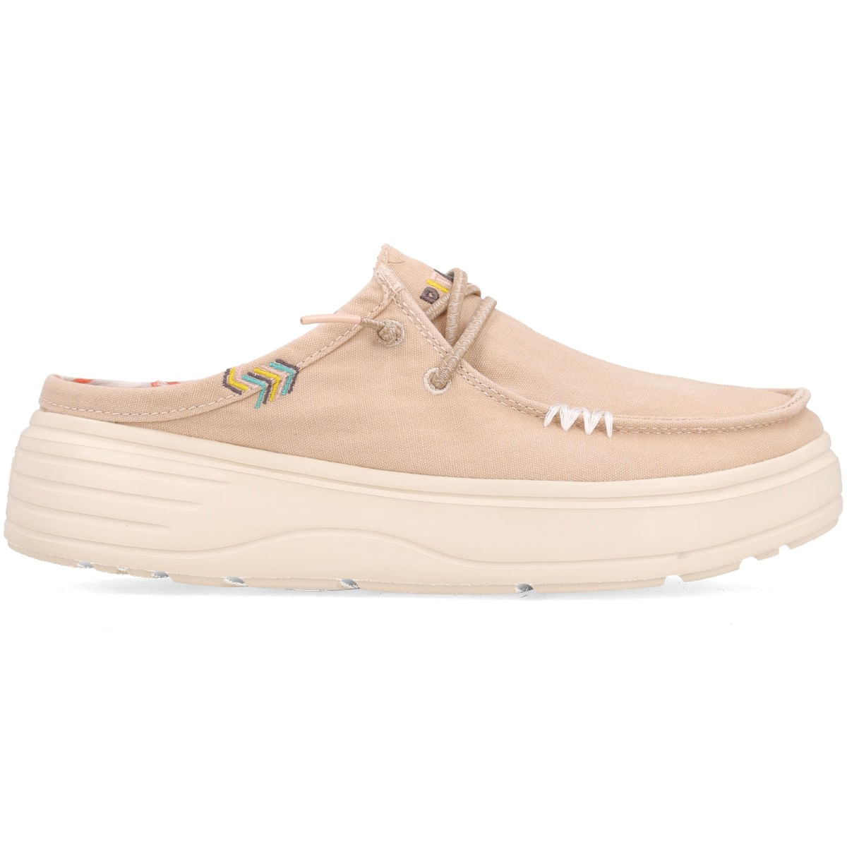 Product 2