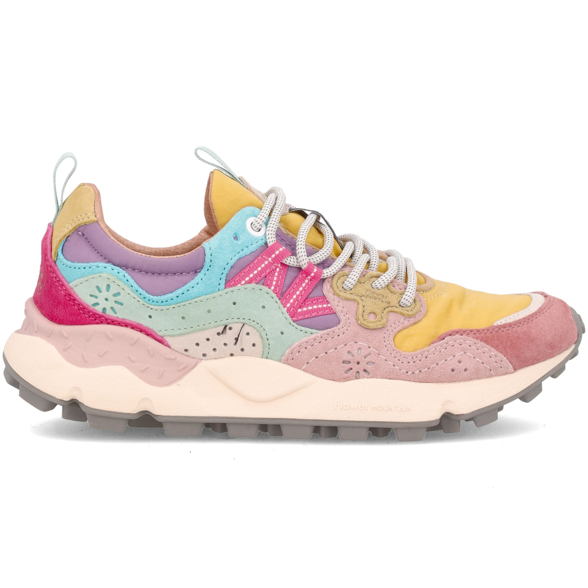 Product 2