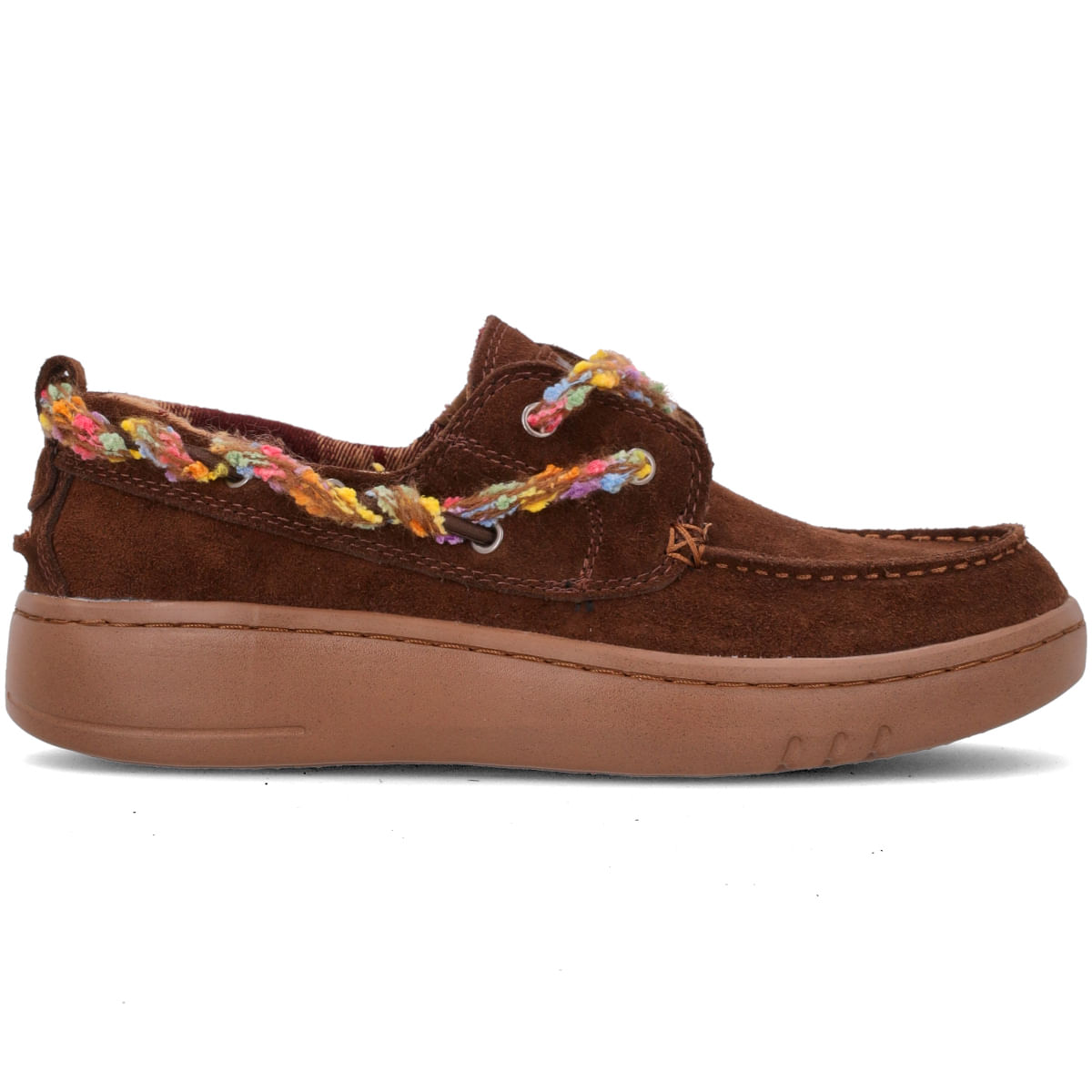 Product 2