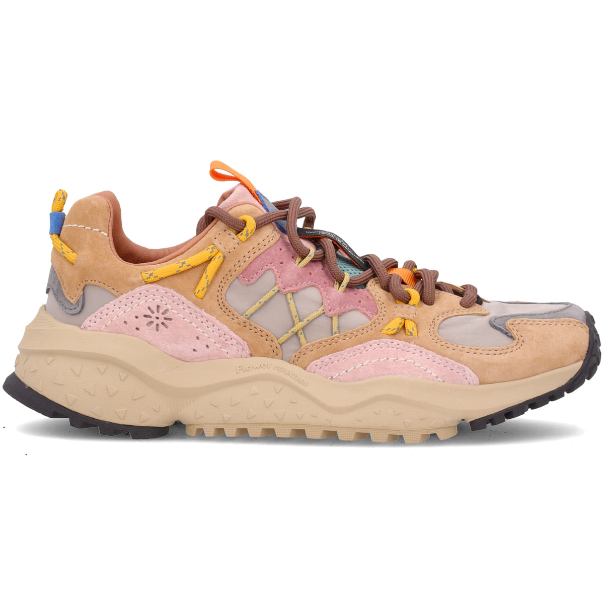 Product 2