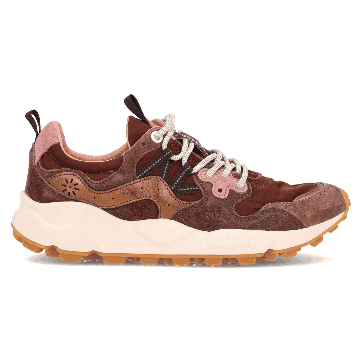 Product 3