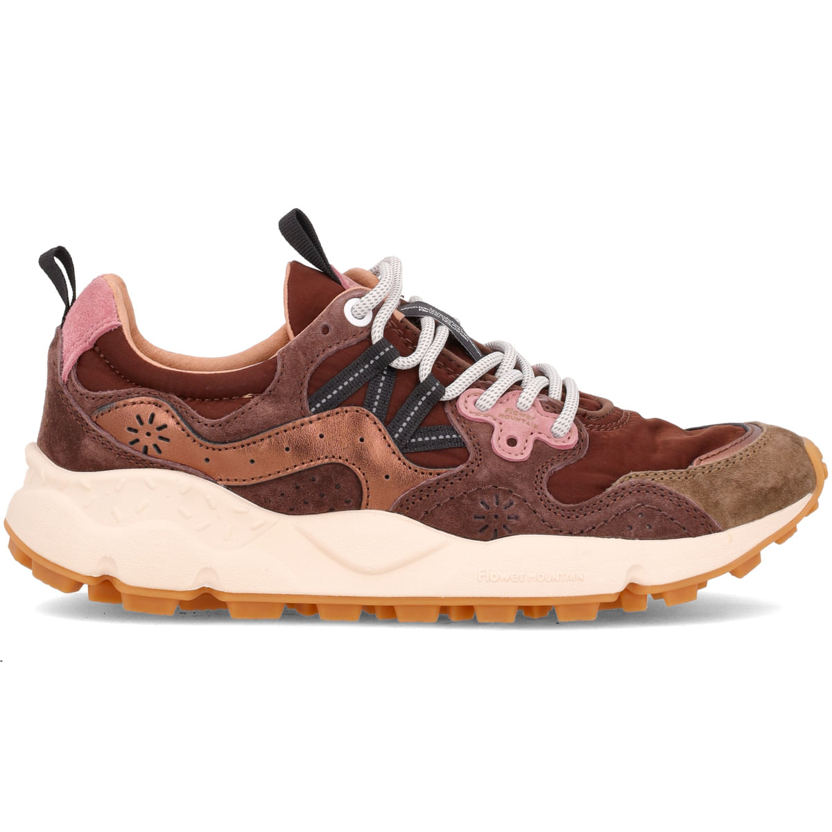 Product 2