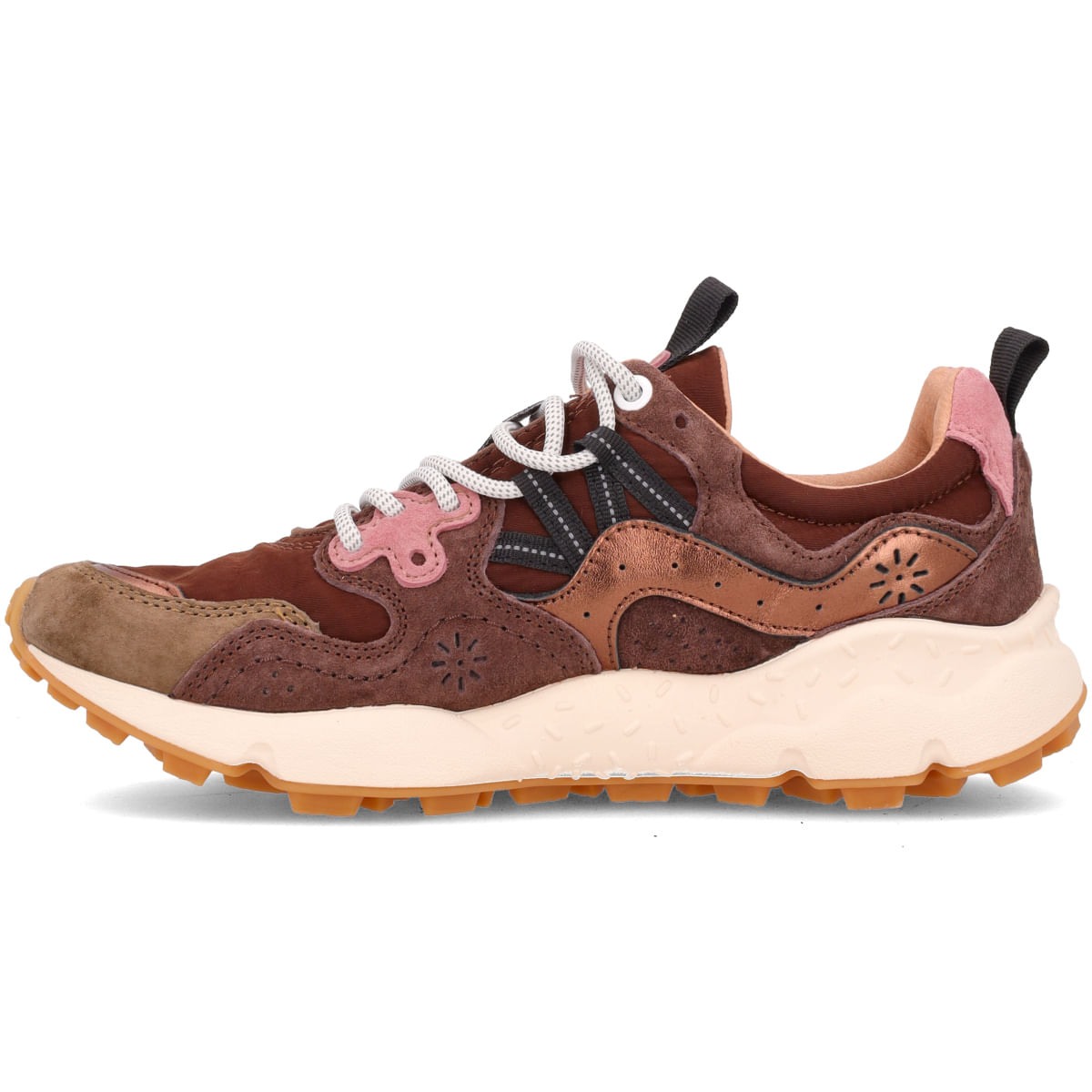 Product 5