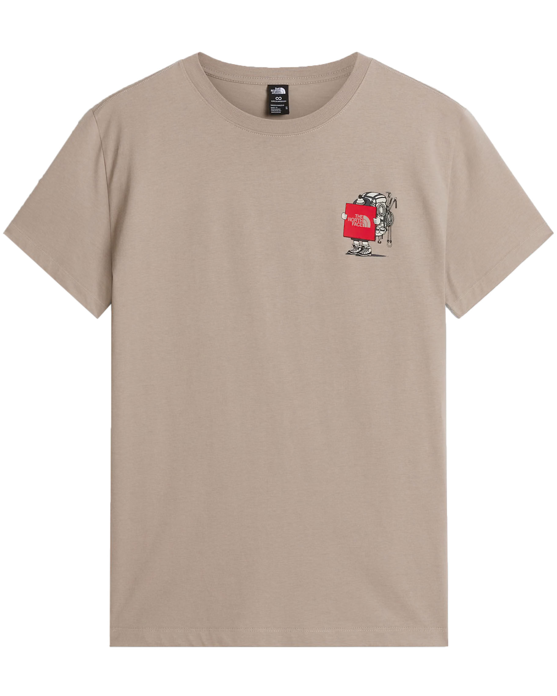 Product 2