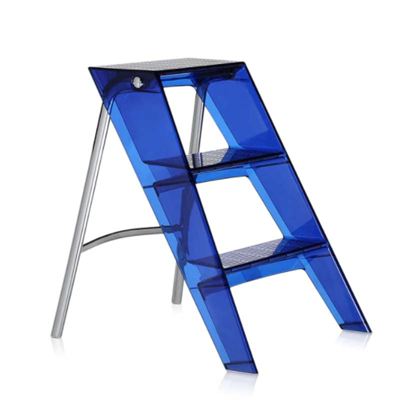 Product 2