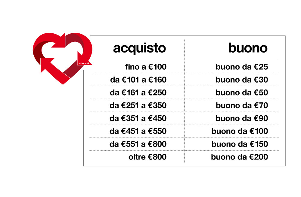 CHIAMACI ORA AL 340.8211756